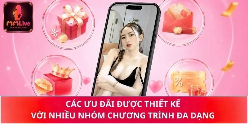 Các ưu đãi được thiết kế với nhiều nhóm chương trình đa dạng 